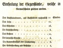 Allgemeine Schulordnung 1774 Fächer .jpg